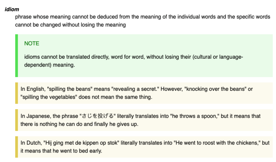 Screenshot of the definition that corresponds to idiom within the success criterion. It explains the meaning of the word, along with a note and some examples.