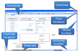 Lean dashboard diagram