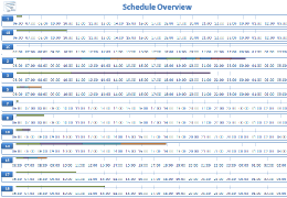Schedule overview