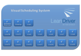 Visual scheduling system dashboard